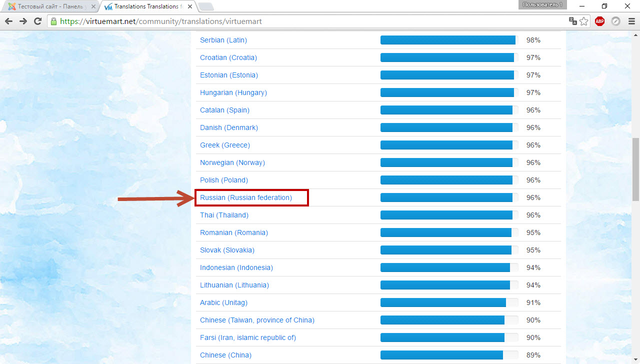 Страница загрузки дополнения. шаг 1